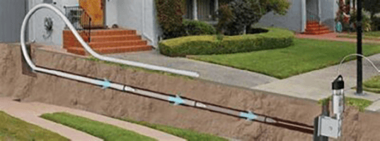 Trenchless Sewer Repair Work